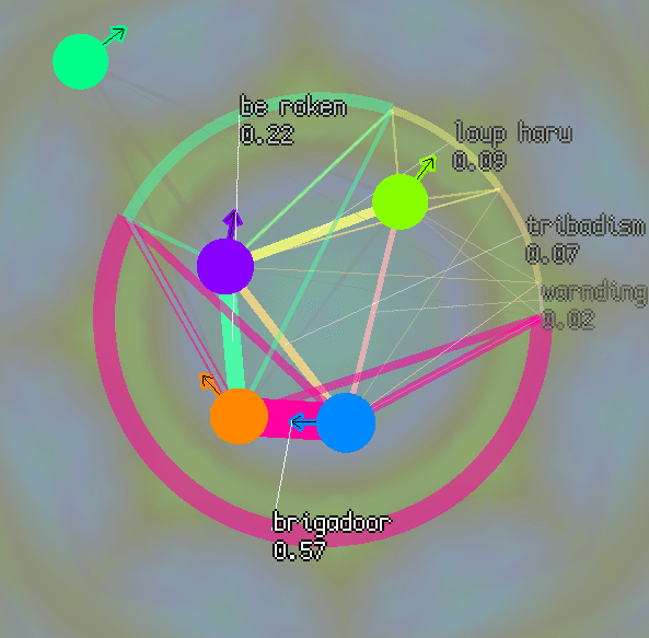 littelgeiz flophausen